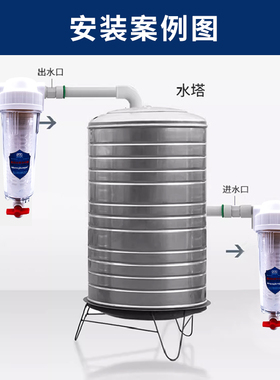 农村井水黄泥水反冲洗前置过滤器家用入户口自来水管超滤膜净水器