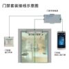 Dynamic face attendance access control machine face swipe card password clock in and out glass door wooden door access control system