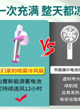LED喷雾小风扇制冷静音迷你手持大风力USB充电桌面补水风扇便携式
