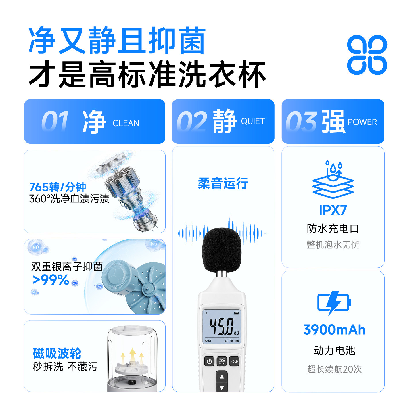 图 2