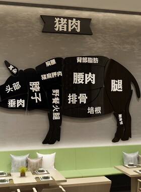 卖猪肉分割示意图墙面装饰超市生新鲜店铺海报背景脚饭广告贴纸画