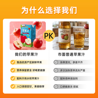 真果每刻100%苹果汁125ml小包装