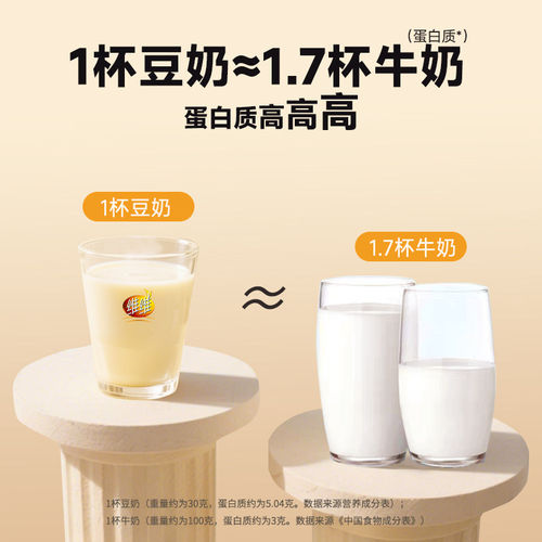 维维豆奶粉高蛋白高钙低嘌呤豆浆粉学生营养代早餐正品官方旗舰店 - 图1
