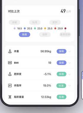 体重秤体脂秤称重电子秤人体充电款高精准家用智能体重计