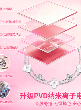 Barbie芭比【采用施华洛世