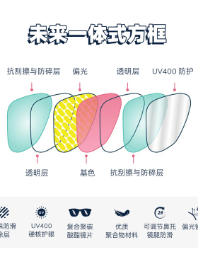 goodr VRG 系列未来感一体式镜片款偏光运动太阳镜