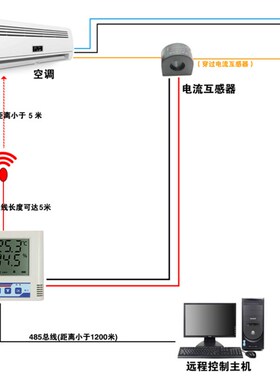 红外线空调控制器支援双机切换RS485温控遥控4G远程智能控制