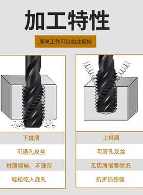 日标M35含钴短牙螺旋丝锥机用丝攻深孔镀钛硬件加工平头攻牙