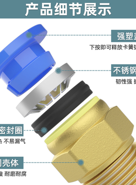 气动气管快插快速接头PC8-02螺纹直通6-01气缸气嘴10mm空压机气泵