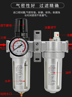油水分离器空压机气动二联件小型空气过滤器气泵气压调节阀调压阀