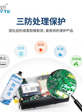 亿佰特自动跳频数传电台2.4G模块RS485RS232转串口透明传输通信