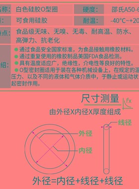 食品机械用白色防水硅胶密封圈 食品级O型圈 外径30mm内硅胶圈