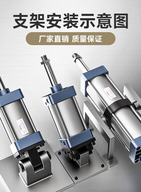 TWSNS台氣山耐斯标准气缸附件SC大全气缸配件接头连接件固定座固