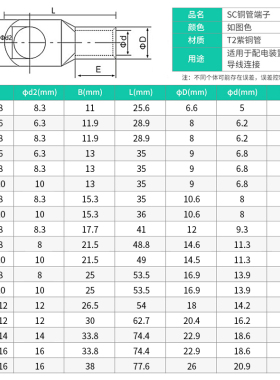 伊莱科接线端子接线器快接头铜鼻子冷压压线线鼻子SC窥口线耳国标