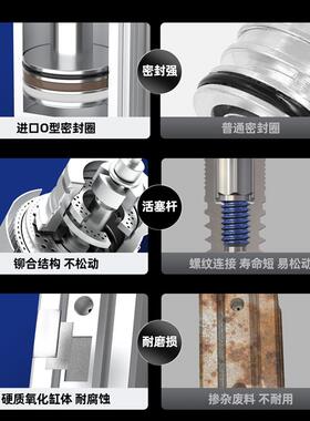 小型气缸气动大推力薄型ACQ32/40/12*5/15/20/30/40/60/75/100