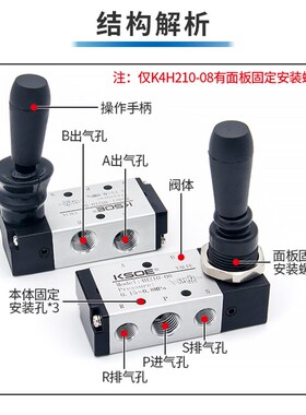 气动开关手动阀4h210-08 手板阀换向阀气控阀控制行程气缸气开关