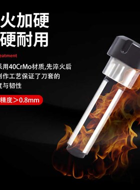 车床延长杆er16er20数控刀座排刀机用辅助刀架钻头中心钻夹套