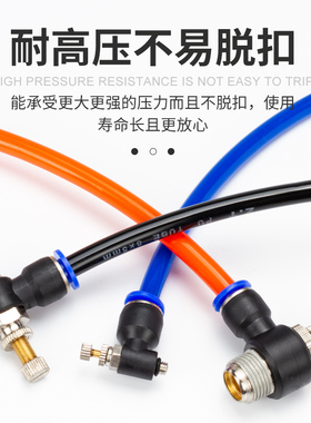 JNC快插接头气缸调速JSC8-02调节流阀SL6-M5/4-01/10-03/12-04管
