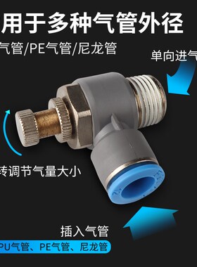 节流阀气缸调速接头SL8-01新款蓝色L型排气节流10/12快插单向调节