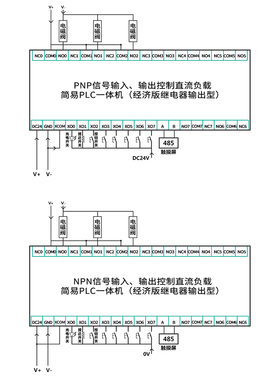 华庆军编程控制器简易PLC工控一体机12进12出继电器定时开关循环