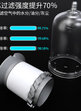 油水分离器调压阀气泵空压机气动气压调节阀自动排水过滤减压气水