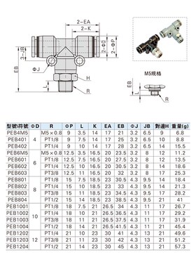 气管快插接头PBT4-M5/T型三通正螺纹6-02/PBT8-02/PBT10-03/100个