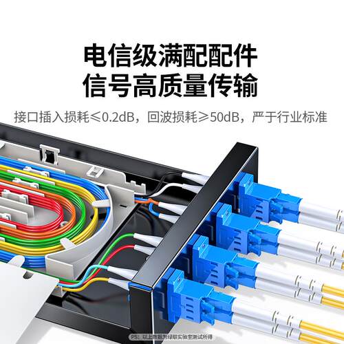 绿联光纤终端盒4口电信级满配熔接盘盒单模加厚钢板4/8芯LC/SC/FC - 图1