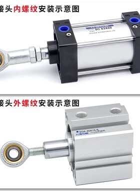 气缸附件鱼眼接头M4/M5/M6/M8/M10/M12/M16/M20杆端关节轴承配件