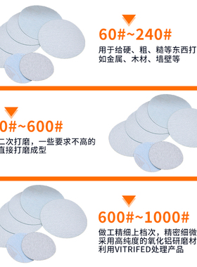 金信2寸砂纸3寸打磨片植绒气磨机圆形自粘气动干磨沙纸汽磨打磨机