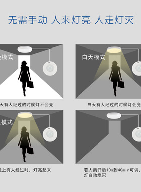 奥莱人体感应开关220V嵌入式红外感应器智能洗车店感应开关吸顶式
