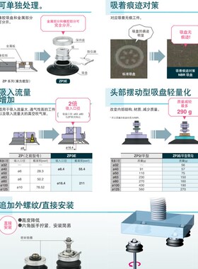丁晴橡胶风琴吸盘工业吸嘴ZP3E-Y32BMN-AL14 50 63 80 100-BMB-B8