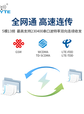 4G无线模块高速连传全网通LTE数据传输支持GPS卫星定位 云透传
