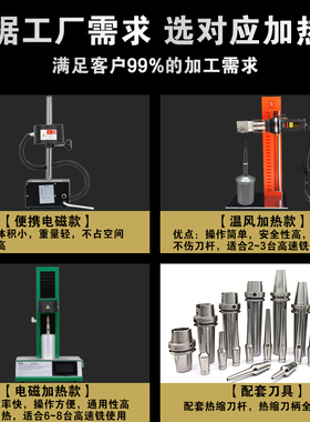 温风式热缩刀柄加热器烧结机刀杆电磁加热机热胀冷缩加热器加热机