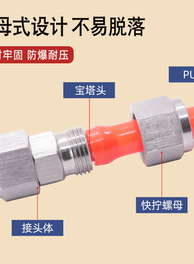 304不锈钢双头快拧直通中间气管快速气动PU尼龙塑料软管锁母接头