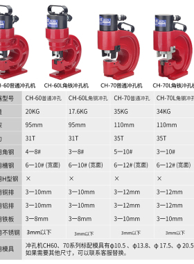 电动液压角钢冲孔机槽钢角铁扁铁手动钻孔器CH-60/70打孔器冲孔器