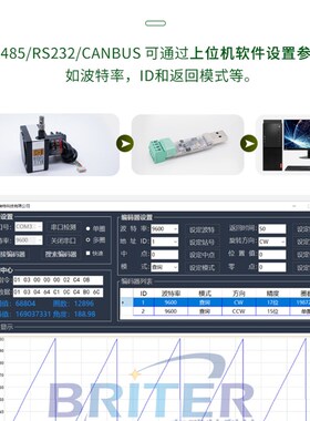 RS485拉绳位移传感器高精度测距绝对式直线位移电子尺拉线编码器