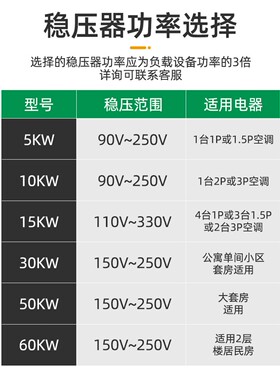 上海人民稳压器220v家用大功率空调稳压器5000W工业全自动电源