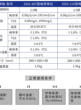 DDS-11ADDS-307液晶屏数显台式电导率仪电导率计测试仪电导率测定