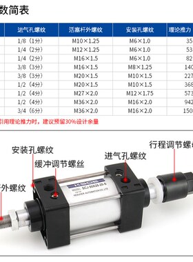 气动行程可调大推力气缸带磁SCJ32X40X50X63X80*100-125*75-150-S
