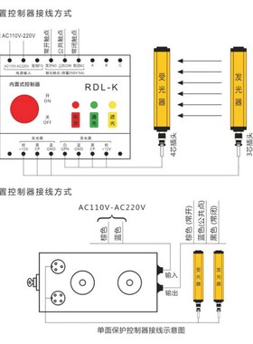 安全光栅光幕传感器QC内置式AC220V控制器电源开关外置AC110-380V