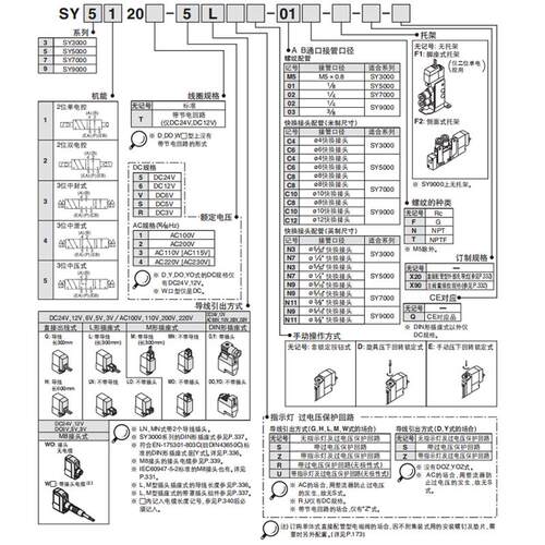 SHC电磁阀 SY7120/7220/7320-4/5/6LZ/LD/LZE/LZD-01-C4-C6-C8 - 图0
