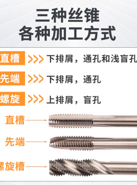 天工丝锥M8含钴直槽螺旋先端M4不锈钢专用丝攻反攻M6细牙机用丝锥