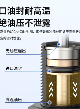 AC油压液压缓冲器气缸减震器AC0806/1008可调阻尼器AD机械手配件