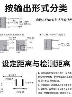 E3JK-R4M1红外线镜面反射感应器方形光电开关感测器 12V 24V 220V
