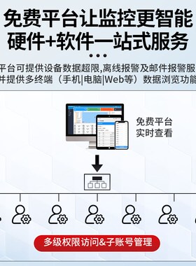 负氧离子检测仪园林公园景区气象监测系统温湿度光照自动监测站