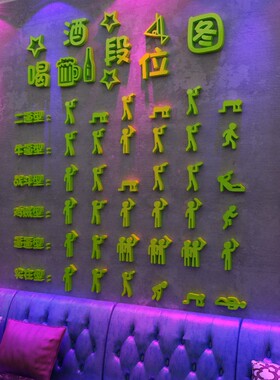 工业风清酒吧装饰品场景布置饭店餐饮馆墙面烧烤肉火锅喝酒段位图