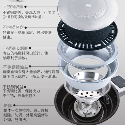 HT1005自消烟韩式碳烤炉商用室内无烟烧烤机木炭烤肉炉圆形烧烤炉 - 图2