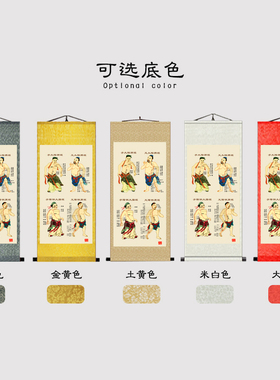 中医十二十四经络图挂画养生穴位任督二脉卷轴画诊所药店装饰壁画