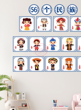 幼儿园小学56个民族风环创挂画教室楼梯墙面中华大团结卡通墙贴画