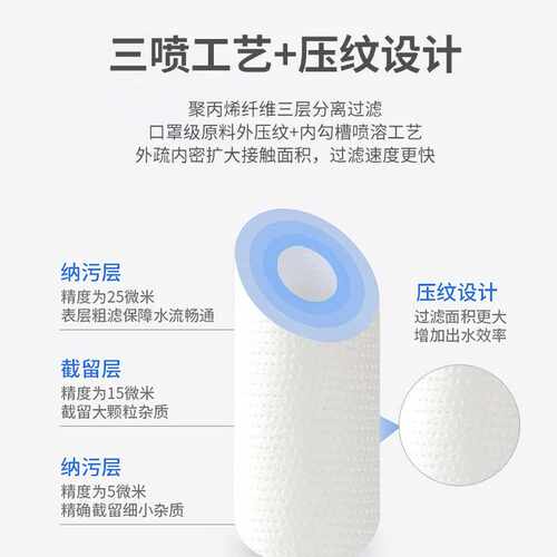 净水器pp棉滤芯 1/5微米10寸平口通用净水机前置熔喷滤芯 - 图2